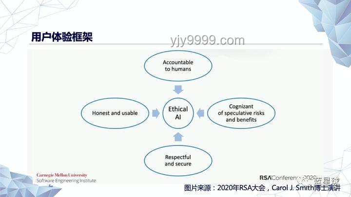 新概念英語，過時還是創(chuàng)新轉(zhuǎn)型？ AI賦能,跨界融合,學(xué)習(xí)革命