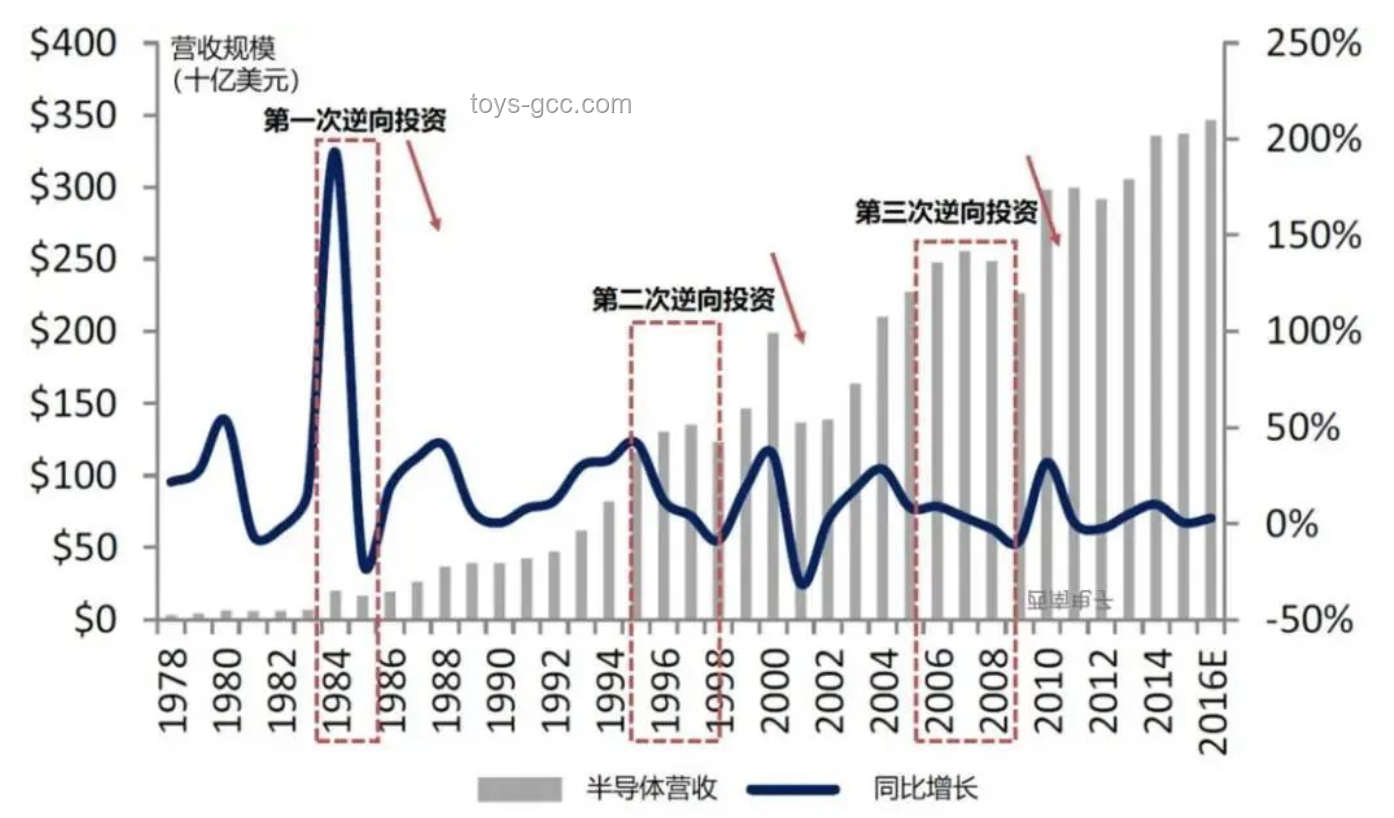 絕區(qū)零2.1：星見雅復(fù)刻深度解析與策略建議