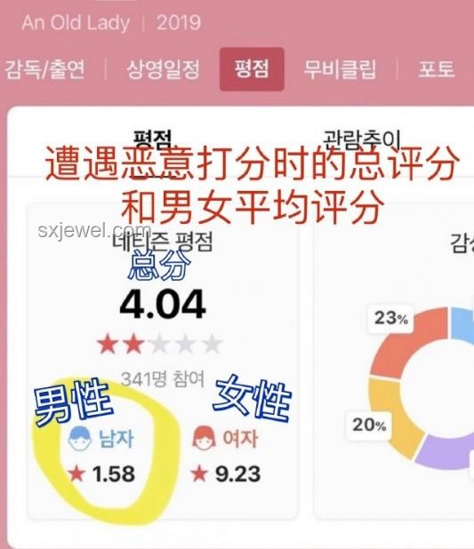 如何理性評價乙游活動禁止男性入內的規定