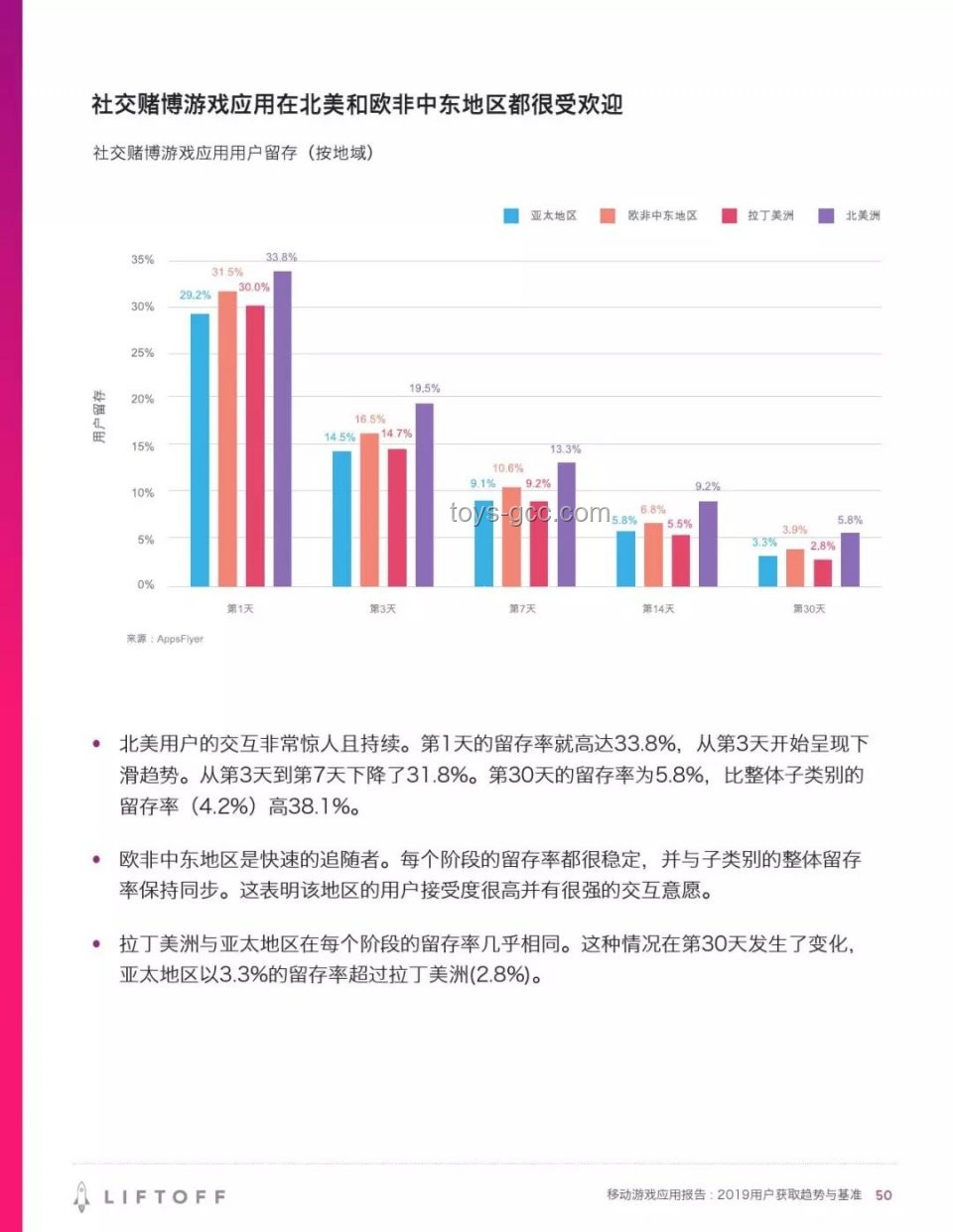 曝英偉達計劃減少50系供應量：產能博弈與行業影響深度分析