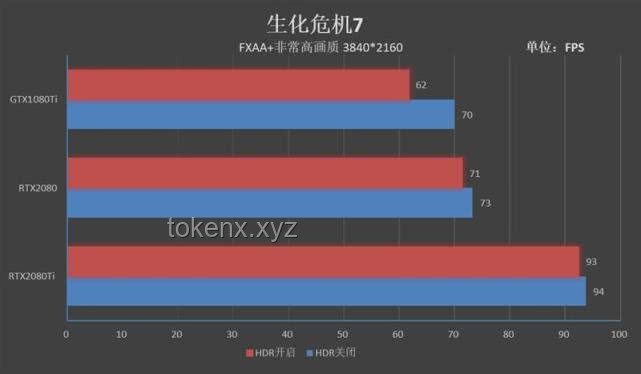 曝英偉達計劃減少RTX 50系供應量：產能博弈與行業影響深度分析
