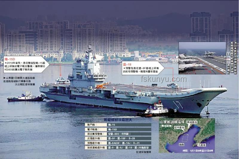 為啥山東艦要在2025年訪問(wèn)香港