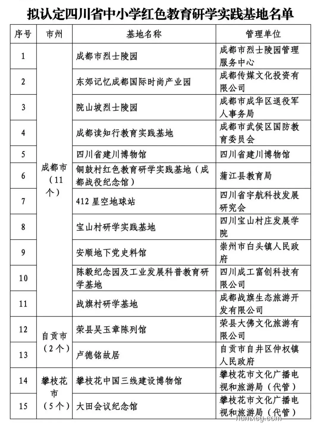 617分高分與志愿遺漏：家庭責任與教育規劃的對比