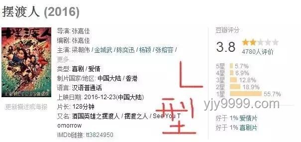 崩鐵3.4劇情虐心應對指南，情感管理與劇情解析