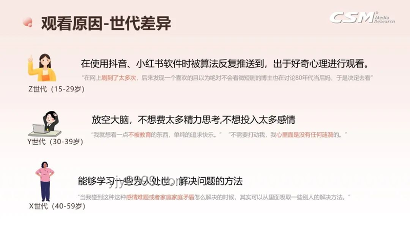 哇唧唧哇與晉江的版權糾葛：微短劇行業的規范之路