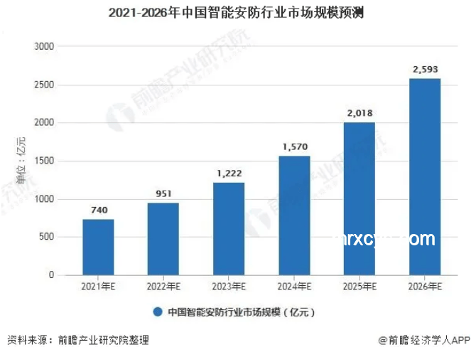 青年安全行為趨勢預測：警惕極端興奮下的高風險行為