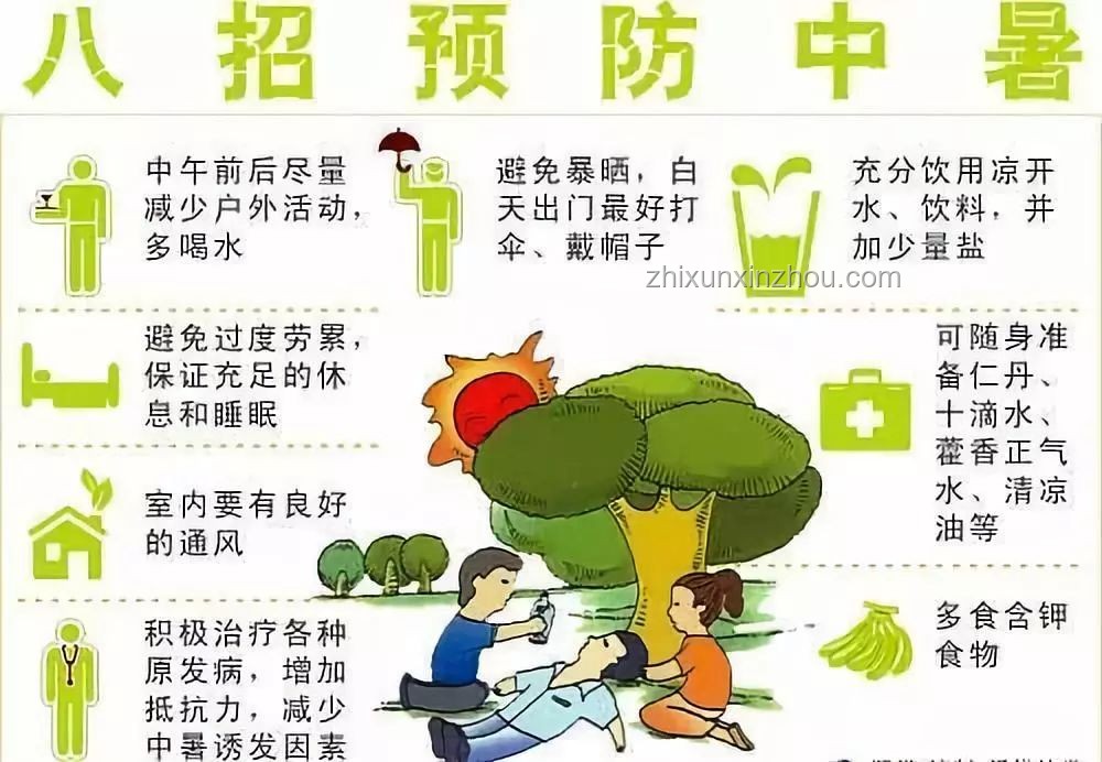 青島大學學生防暑指南：應對宿舍中暑緊急措施