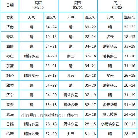青島大學(xué)學(xué)生宿舍中暑事件深度分析