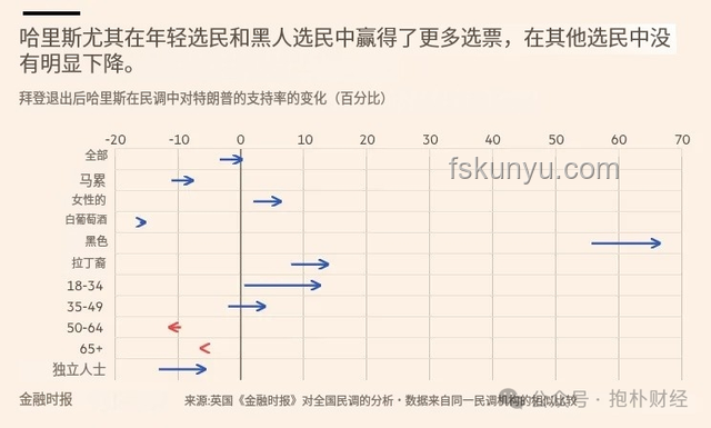 馬斯克與特朗普關(guān)系走勢(shì)預(yù)測(cè)：由愛轉(zhuǎn)恨后的政治版圖變化