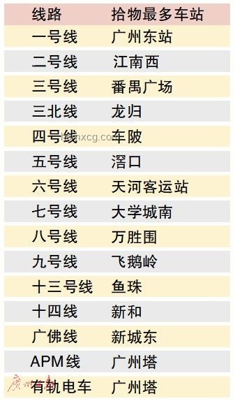 麗江冰淇淋標(biāo)價(jià)爭議：9.9元變48元背后的消費(fèi)陷阱與行業(yè)反思