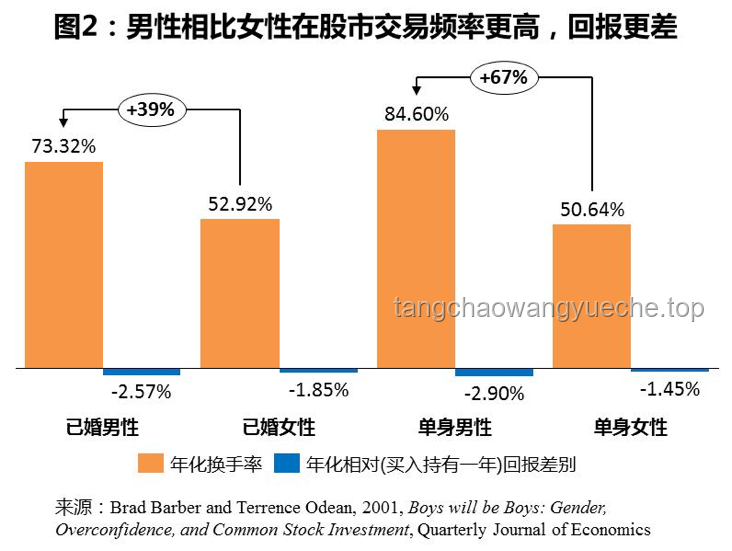 學生意外發現：宿管健康認知偏差，行業健康管理體系待完善