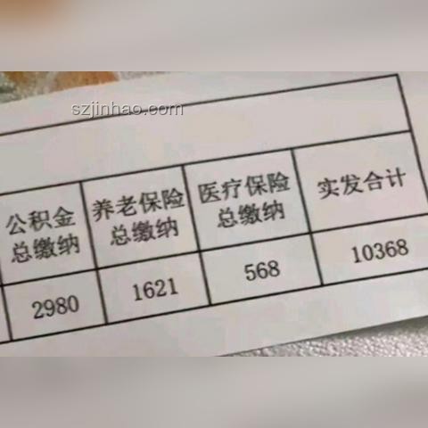本月起薪資增長新趨勢：工資中或將多一筆錢