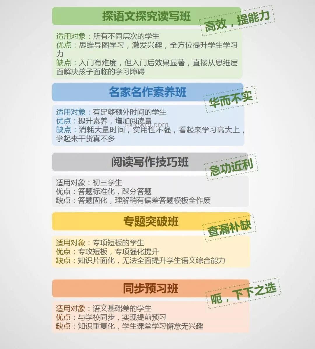 中考高分轉職高學烹飪：教育選擇多樣化的新趨勢