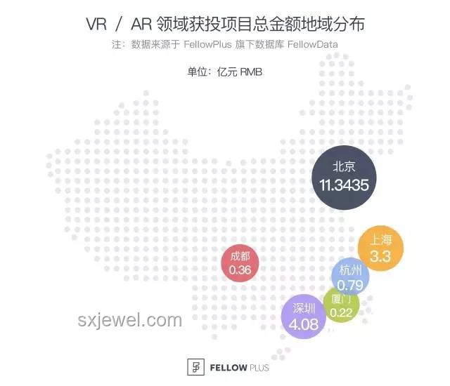 Bin項目獲勝策略：我們是可以贏的