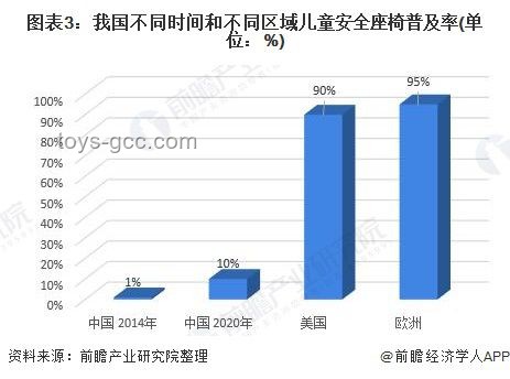 兒童麻醉安全與行業(yè)發(fā)展趨勢(shì)洞察
