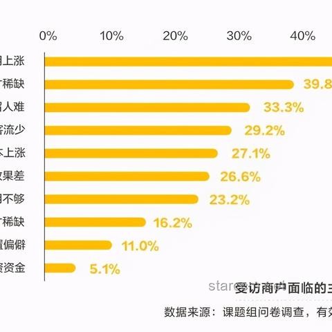 阿里美團外賣大戰：跨界融合下的創新啟示錄