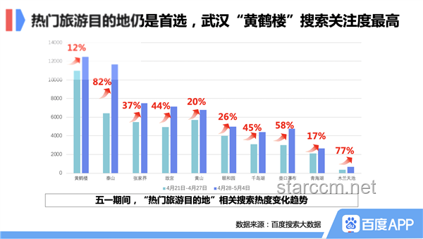 壺口瀑布景觀趨勢：壯闊再現與可持續發展展望