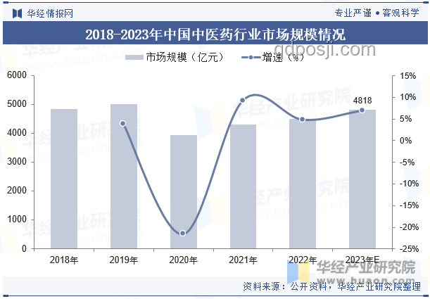 2025回合制手游新趨勢：創新引領未來