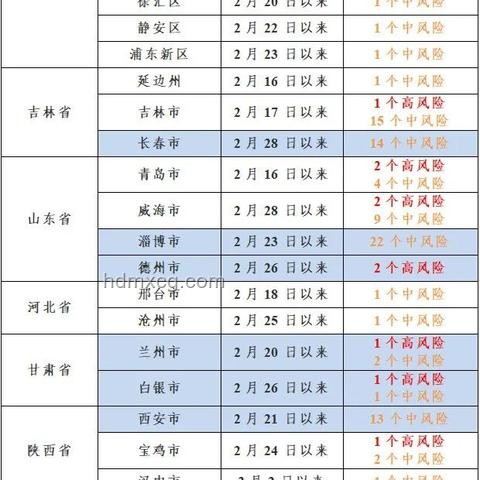 淮安隊(duì)0-0戰(zhàn)平常州隊(duì)：一場勢均力敵的較量