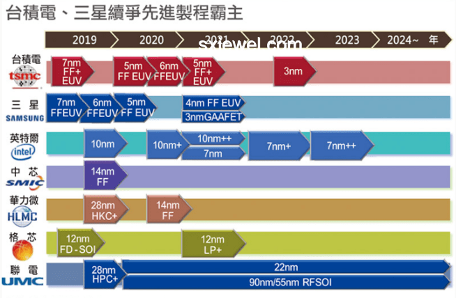 今年三伏僅30天，解鎖時間管理新思維：精簡高效的藝術