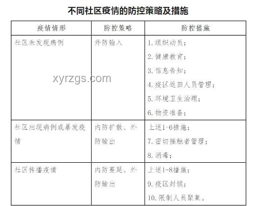 門店應對老人蹭空調策略分析：喇叭驅趕現象透視