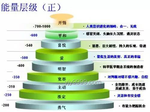 紅歌與情緒調節：增強個人磁場的小秘密