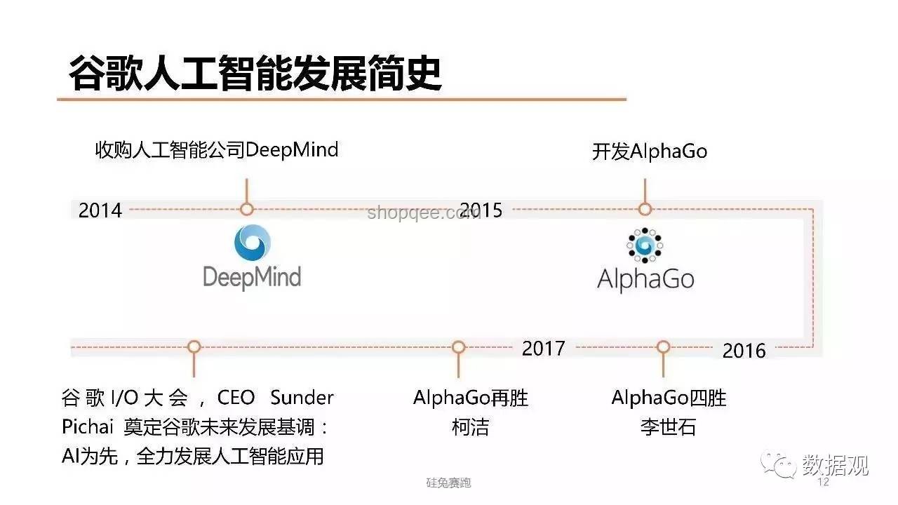 《守兔待朱》問題解決方案：提升項目等待效率與團隊協作