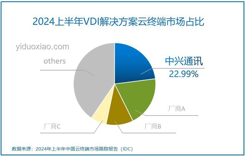 選啥拿啥！零售新趨勢下的精準消費革命