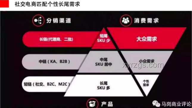 "選啥拿啥！"零售新趨勢：個性化消費時代的智能匹配