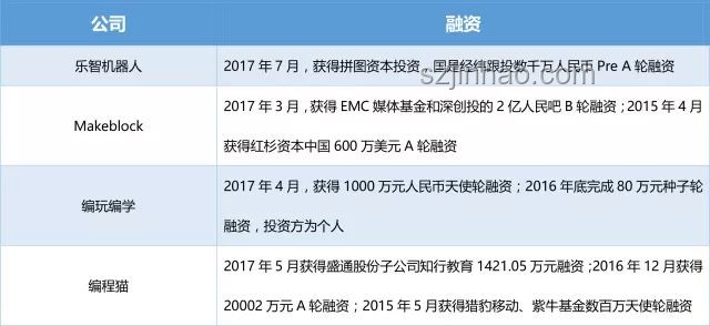 選啥拿啥！解鎖決策新思維，跨界融合創新