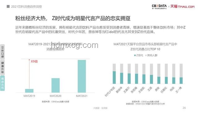文化跨界新趨勢：以《莫愁鄉》英文版為例的全球化情感共鳴探索