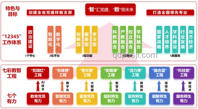 “大人，時代變了!”：個人技能與職業規劃升級指南
