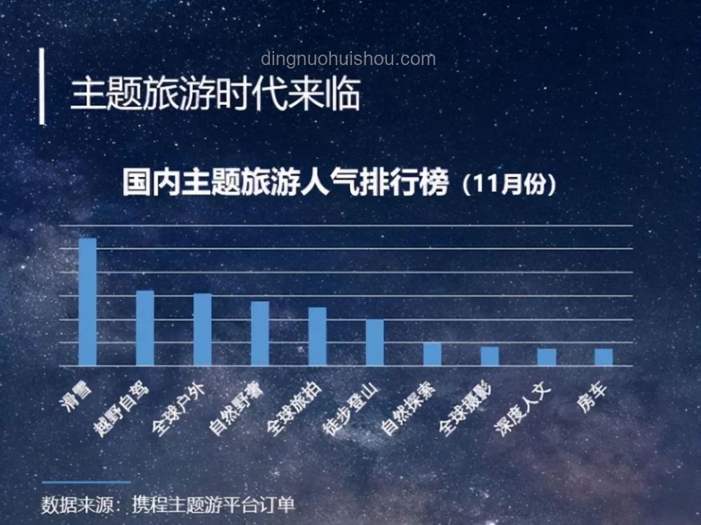 公公手作背后的產業洞察：手工藝復興與個性化消費興起