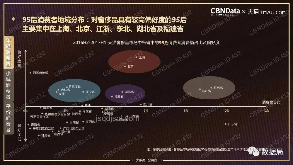 奢侈品消費新趨勢：百搭蘸料般的多元化與個性化