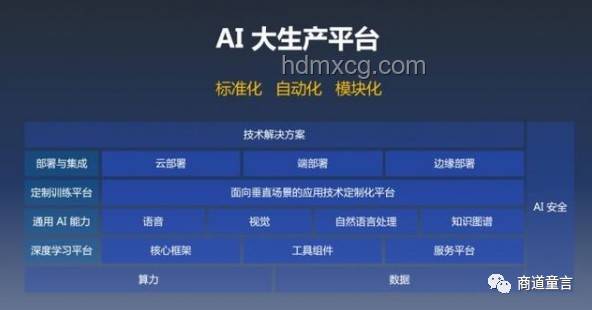 聽聲音猜AI山海經2.0案例研究：智能語音識別的挑戰與突破