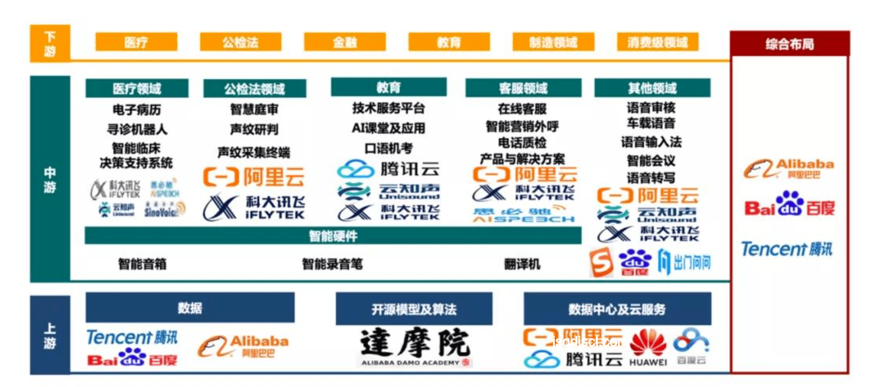 聽聲音猜AI山海經(jīng)2.0：智能音頻識別技術(shù)的深度剖析與評分挑戰(zhàn)