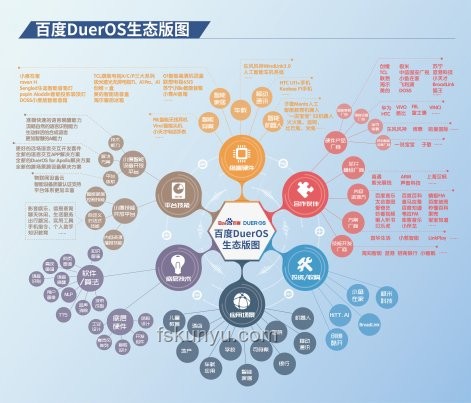 聽聲音猜AI山海經(jīng)2.0與前代對比分析