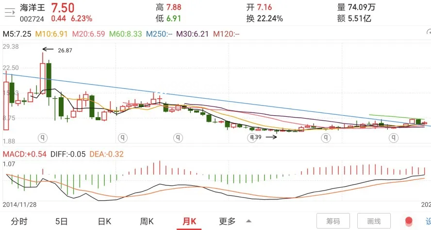 勢均力敵還是絕對壓制？深度解析競爭策略與優勢構建