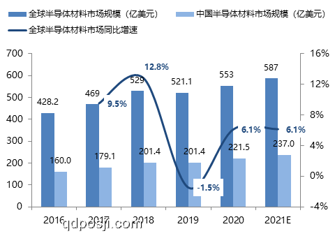 絕對壓制之戰(zhàn)：科技巨頭行業(yè)競爭格局深度剖析