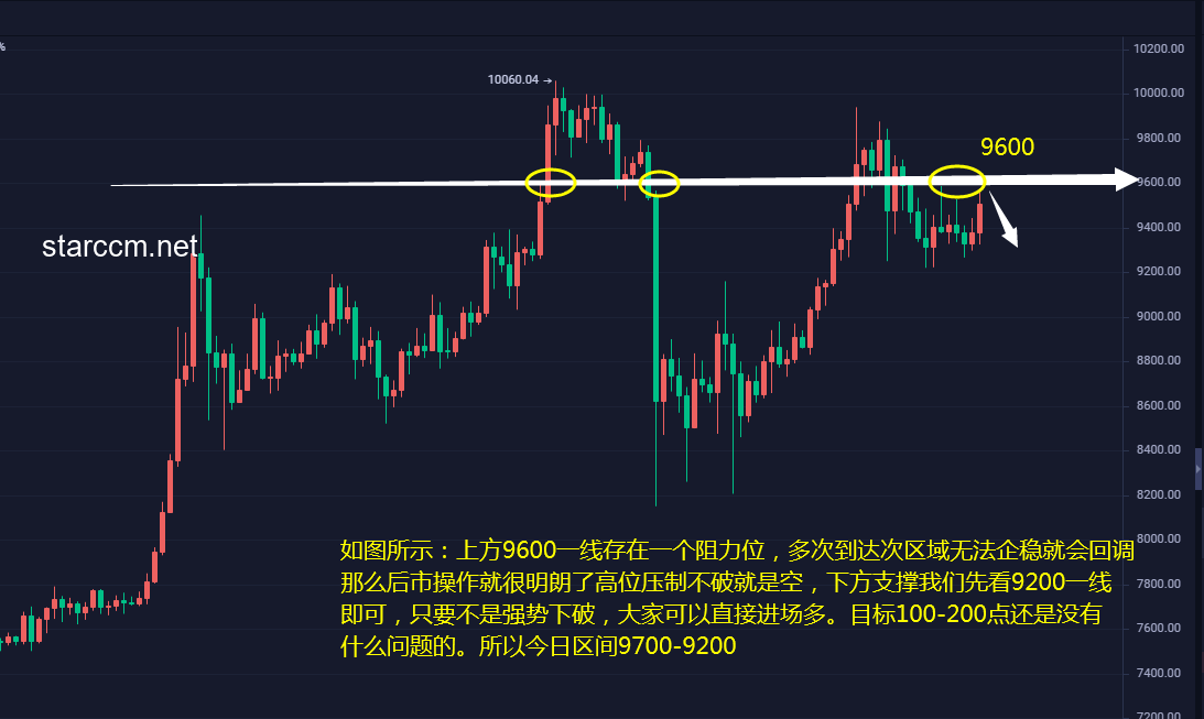 從勢(shì)均力敵到絕對(duì)壓制：未來競爭新趨勢(shì)預(yù)測(cè)