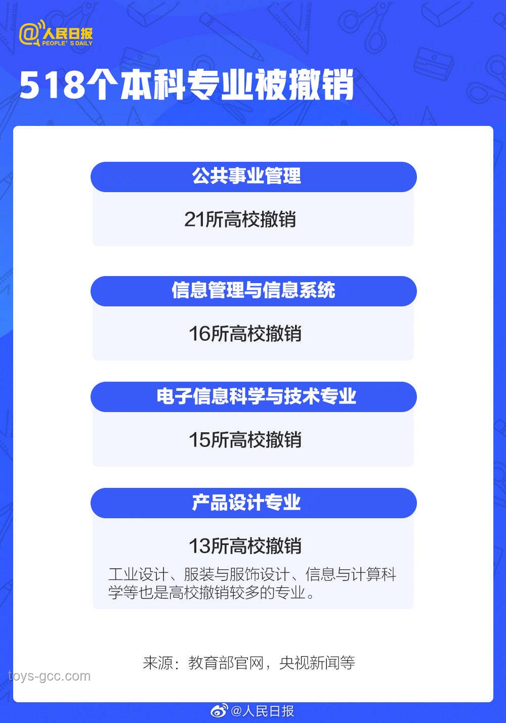 東亞穩(wěn)中求勝，達沃斯揭秘亞洲世紀(jì)密碼實用指南
