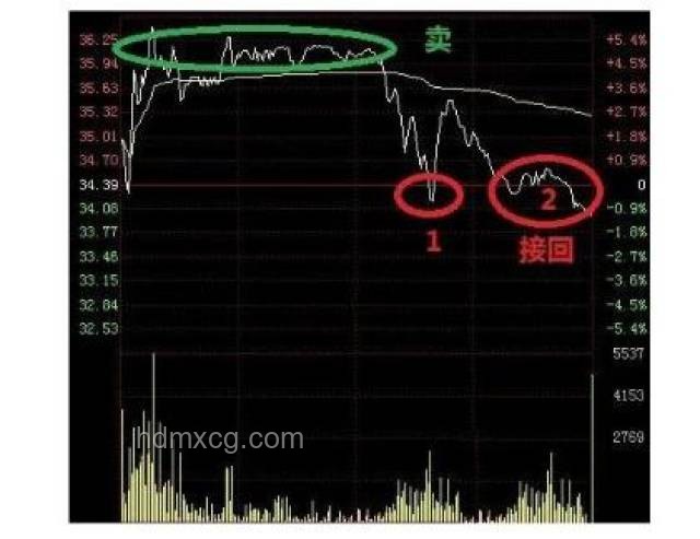 三角洲行動革新戰術：數值巔峰&配件逆襲S5改法新紀元