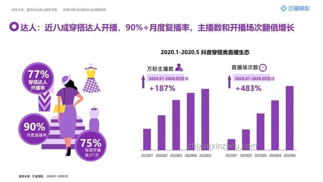 純路人圖解推理熱潮與行業洞察