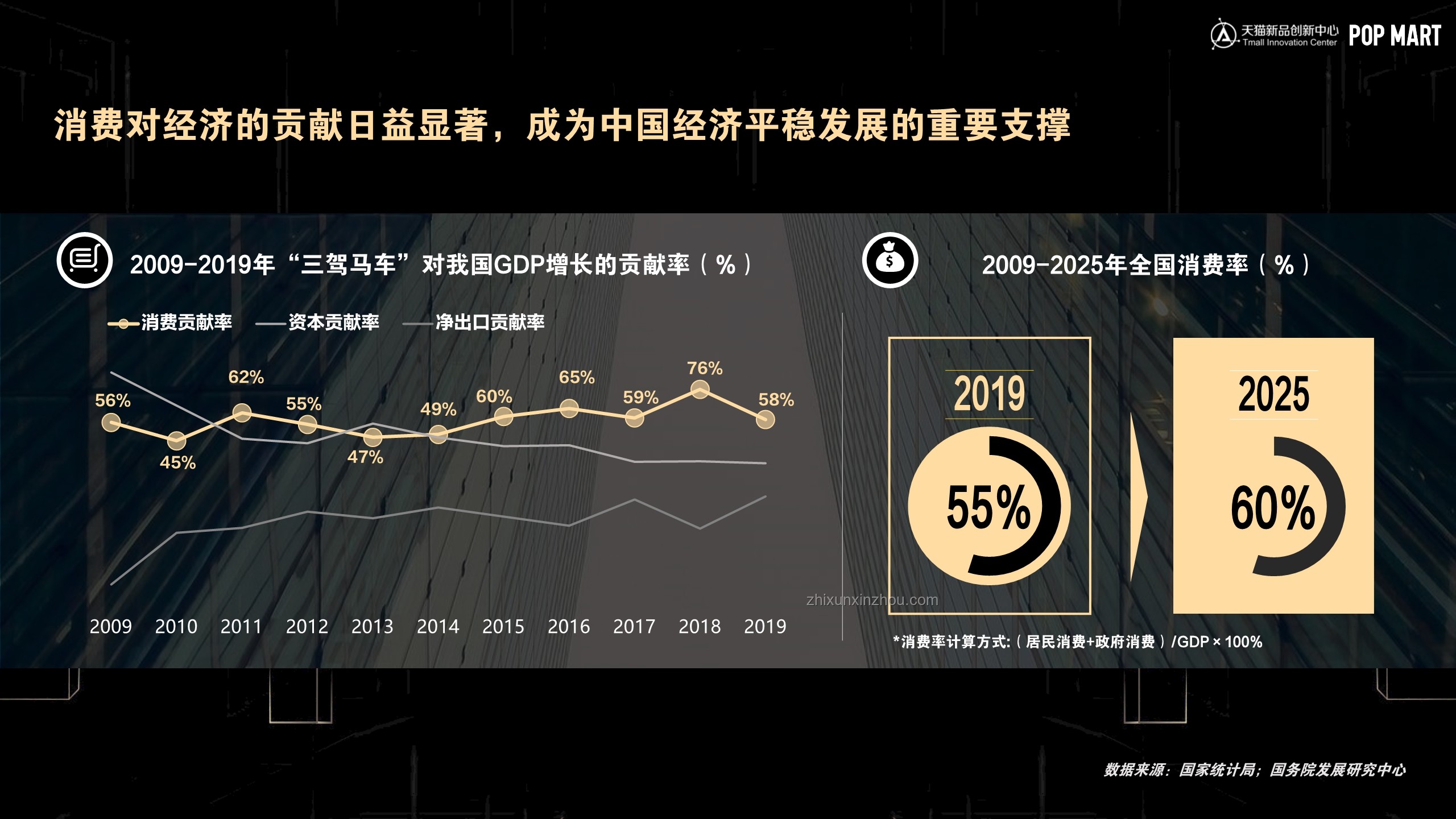 純路人圖解推理熱潮與行業洞察