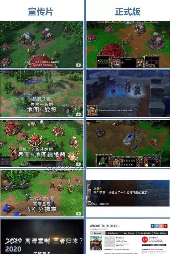 MC玩家與非MC玩家：救贖感體驗的對比分析