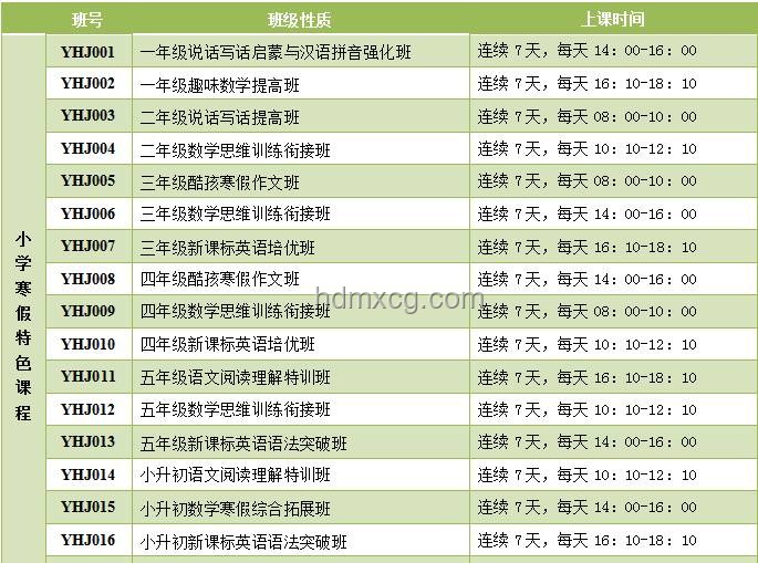 掌握高效學習方法，快速提升自我??