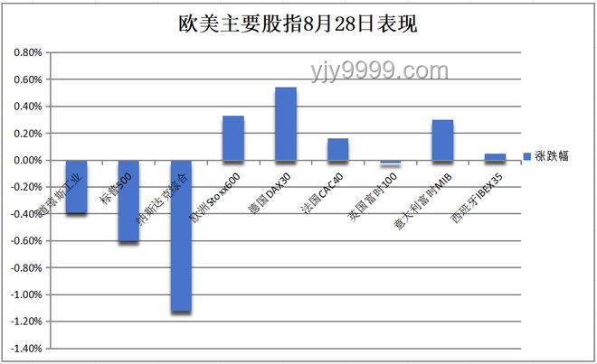 2025華爾街早餐FM趨勢展望：經濟波動與政策應對