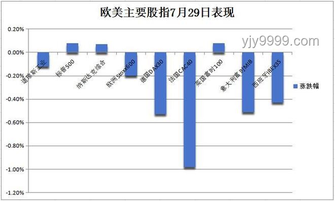 2025華爾街早餐FM趨勢展望：經濟波動與政策應對