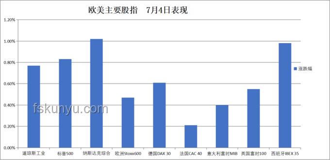 2025華爾街見聞早餐FM趨勢前瞻：全球經(jīng)濟與金融市場新動向