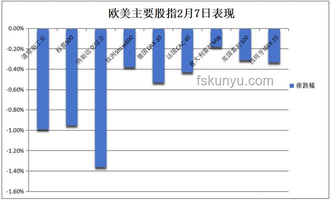2025華爾街見聞早餐FM趨勢前瞻：全球經(jīng)濟與金融市場新動向